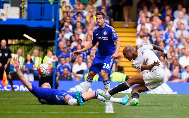 Andre Ayew shoots