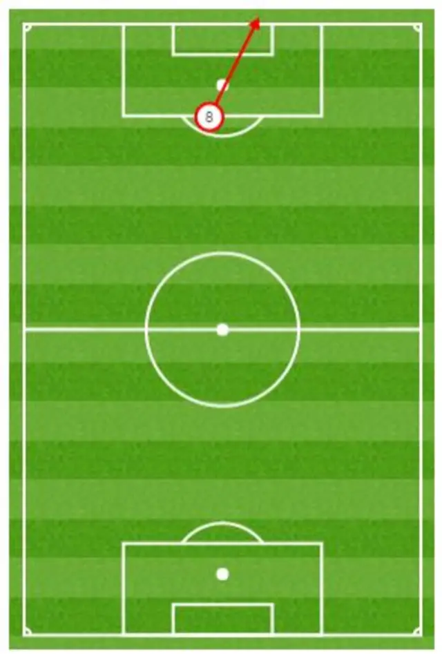 Juan Mata shot