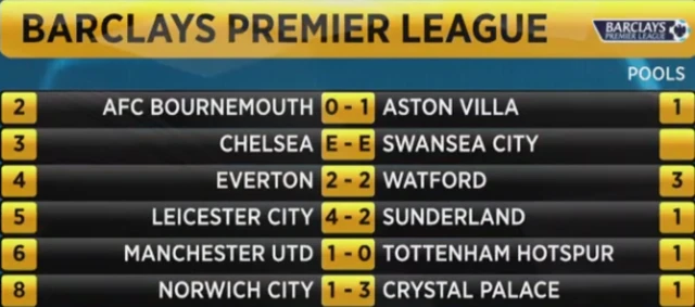 Premier League