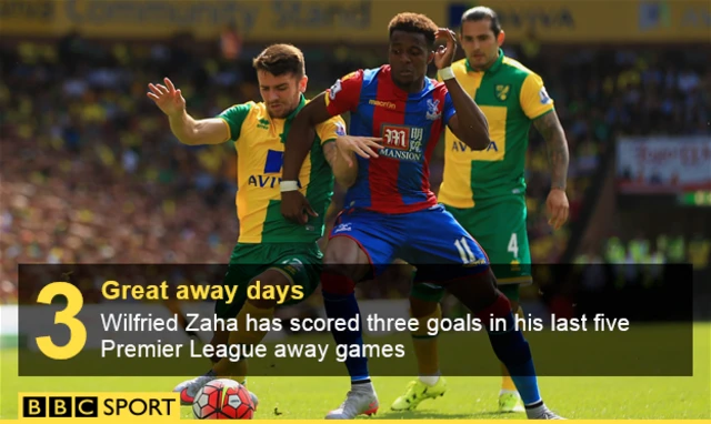 Crystal Palace