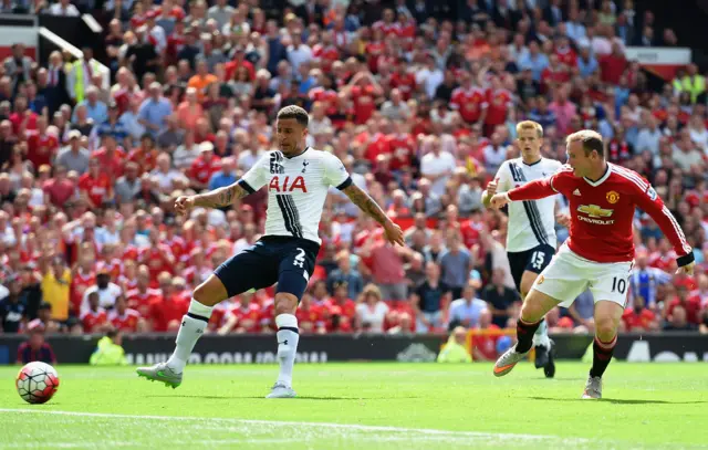 Kyle Walker