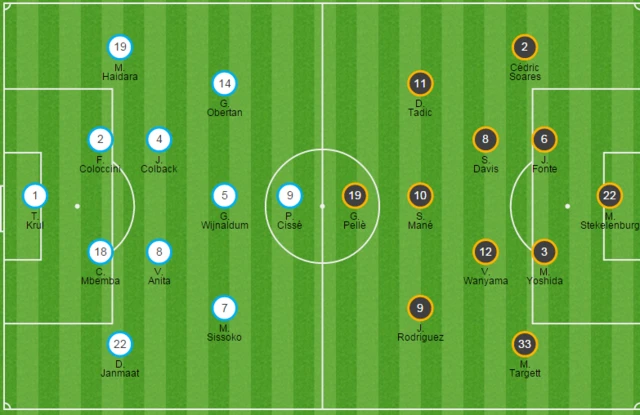 Newcastle line up