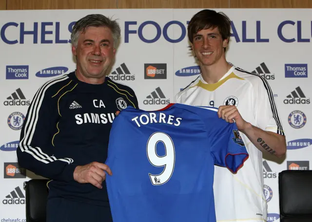 Fernando Torres