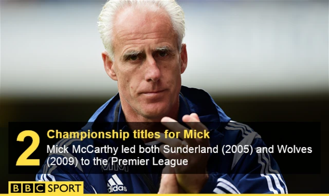 Mick McCarthy