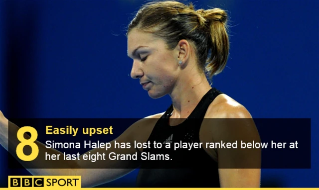 Simona Halep graphic