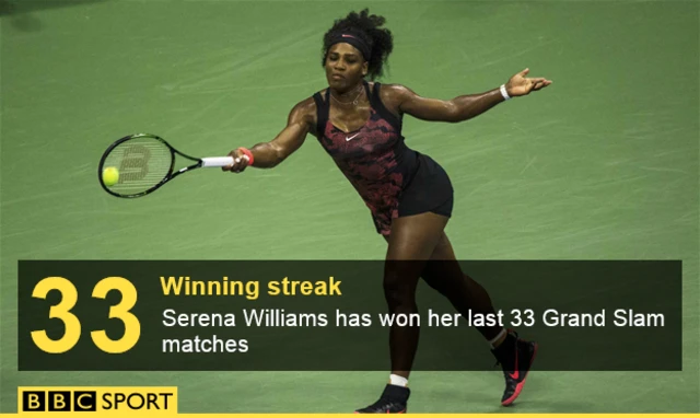 Serena Williams graphic