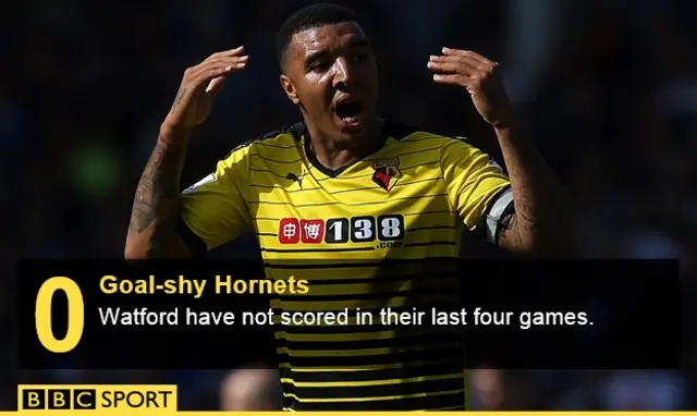 Watford graphic