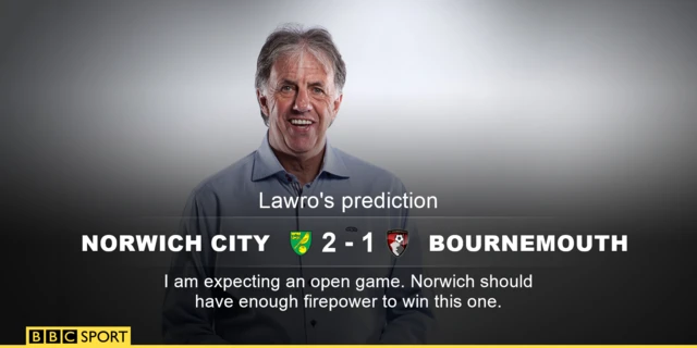 Norwich v Bournemouth