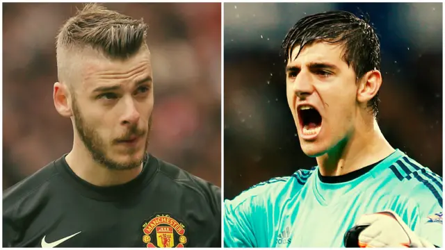 David De Gea and Thibaut Courtois