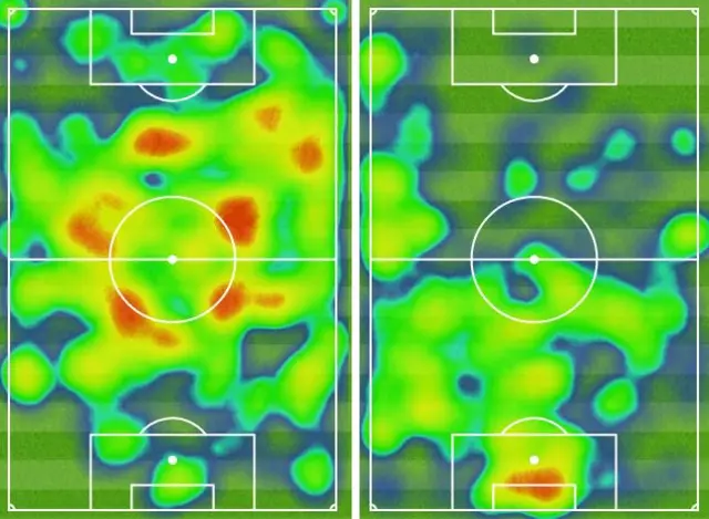 Arsenal (l) and Stoke (r) heatmap of possession