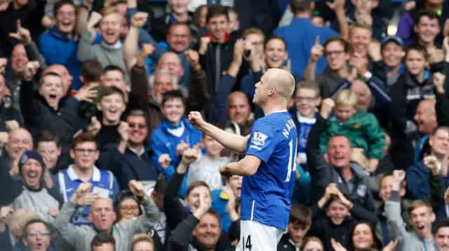 Steven Naismith