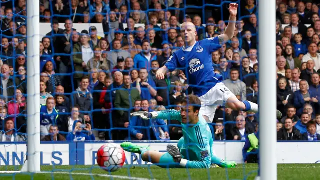 Steven Naismith