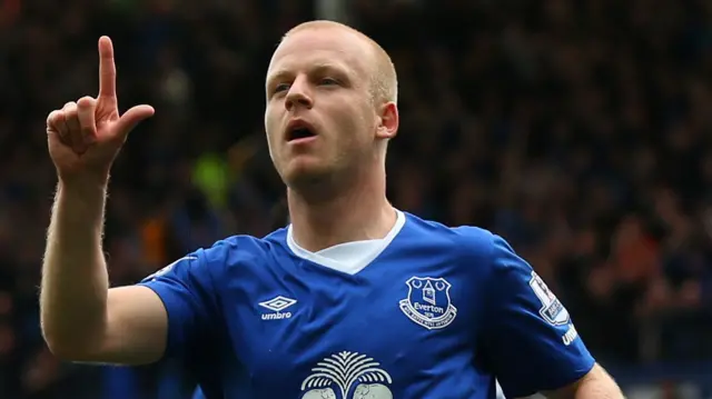 Steven Naismith