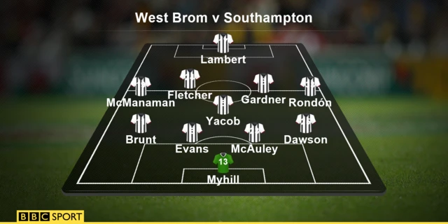 West Brom