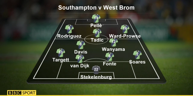 Southampton