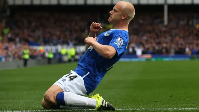 Steven Naismith