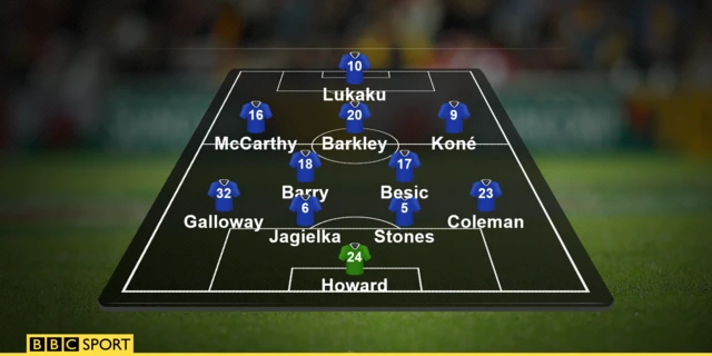 Everton line-up