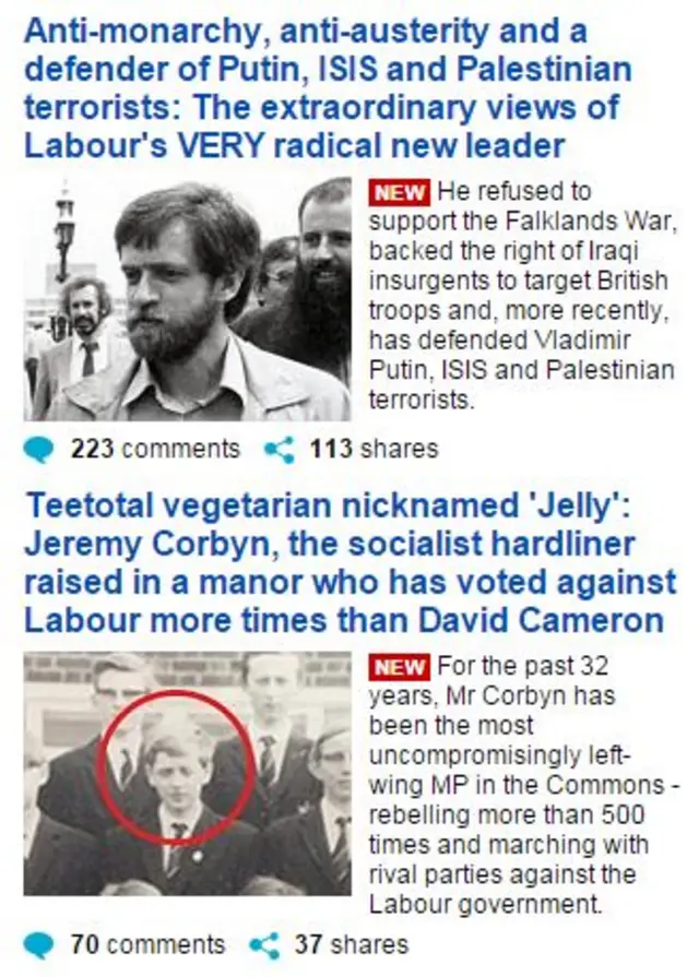 Daily Mail online frontpage