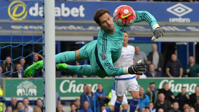 Asmir Begovic