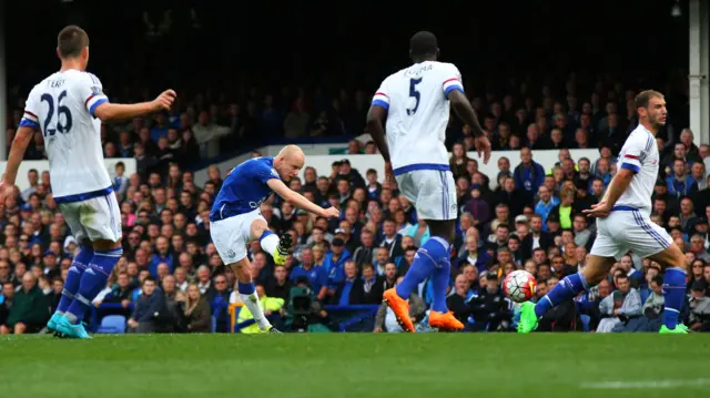 Steven Naismith