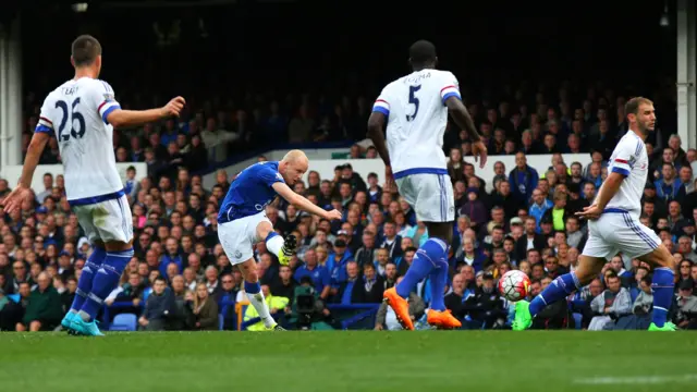 Steven Naismith