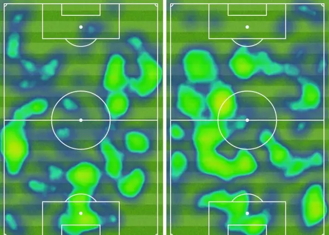 Heat map