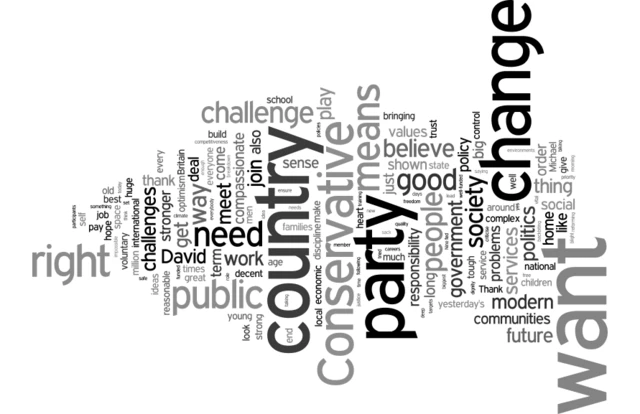 Word cloud of David Cameron's 2005 acceptance speech