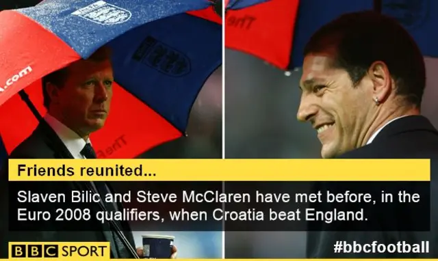 BBC Sport graphic