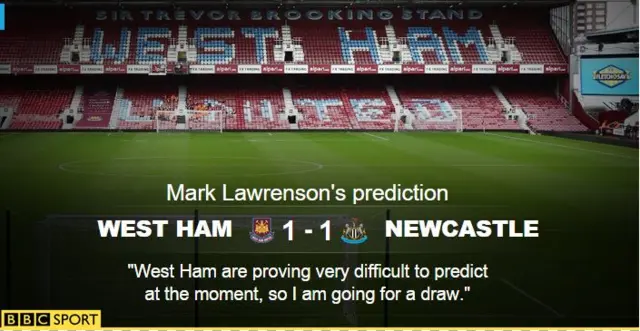 Mark Lawrenson