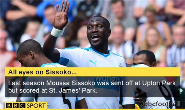 Sissoko