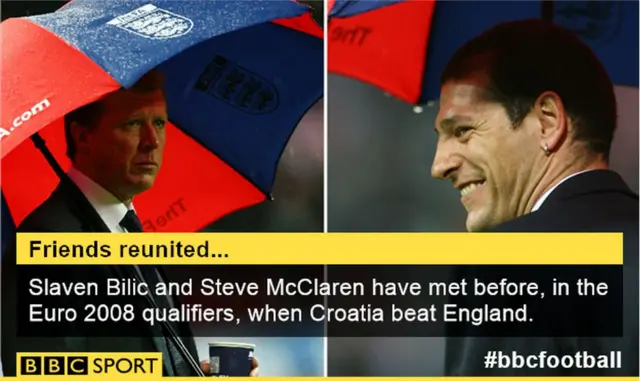 Steve McClaren and Slaven Bilic