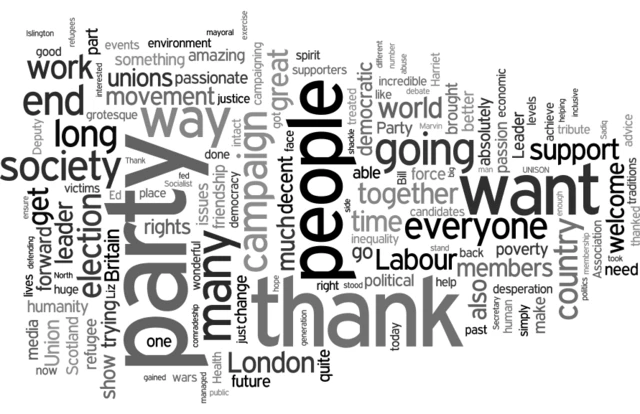 Word cloud of Jeremy Corbyn's 2015 acceptance speech