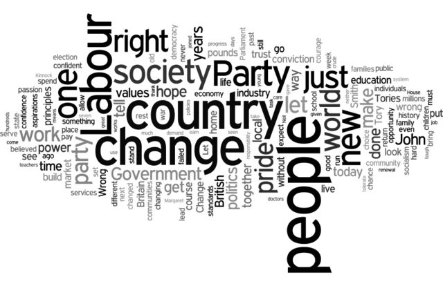 Word cloud of Tony Blair's 1994 acceptance speech