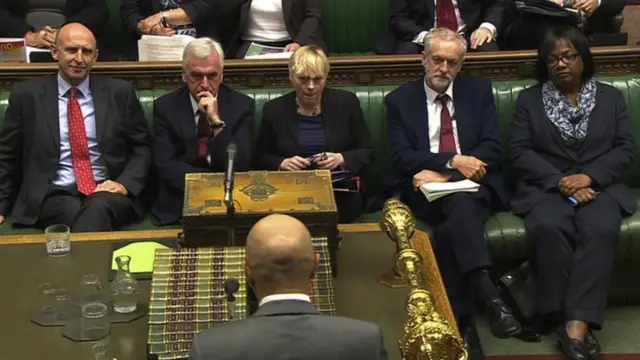 Labour front bench