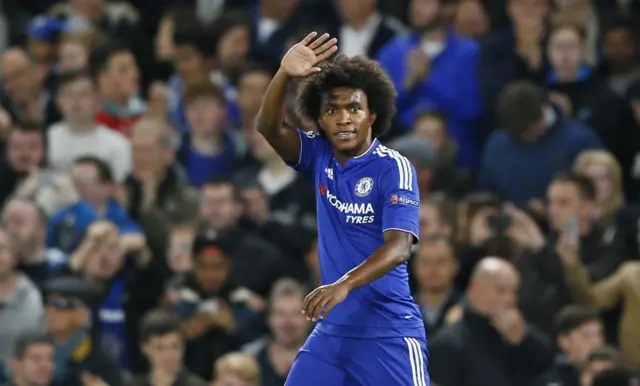 Willian