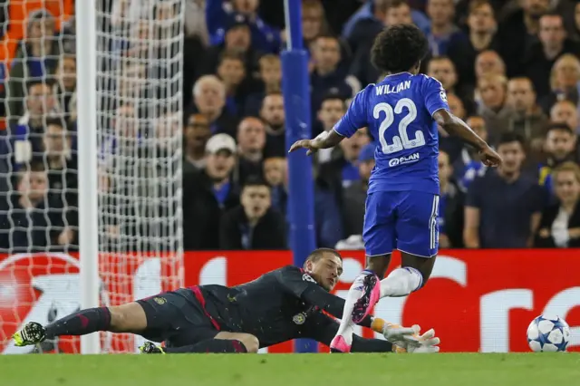 Willian penalty