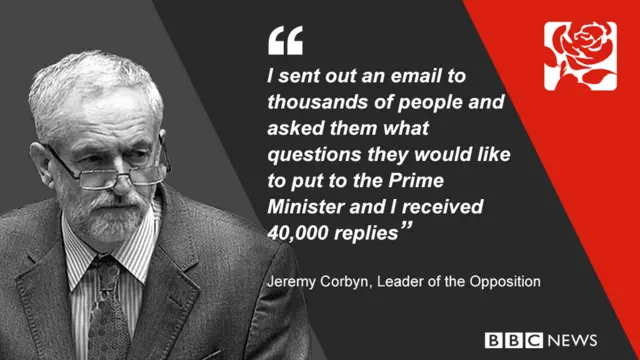 Jeremy Corbyn says he received 40,000 responses