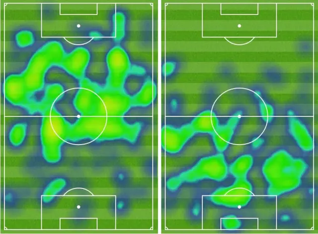 Heat map