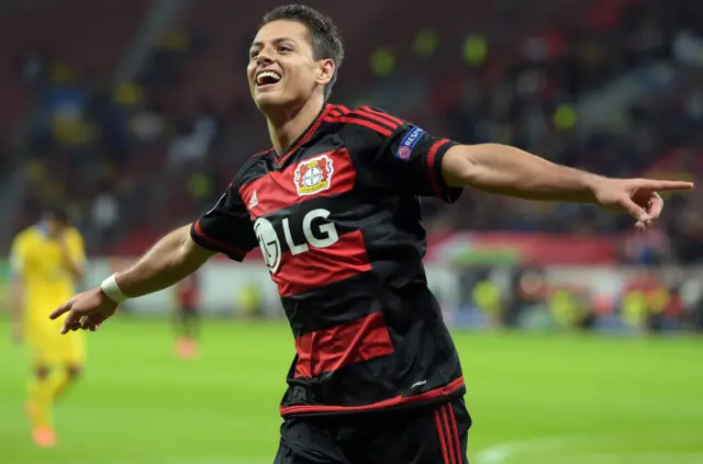 Javier Hernandez