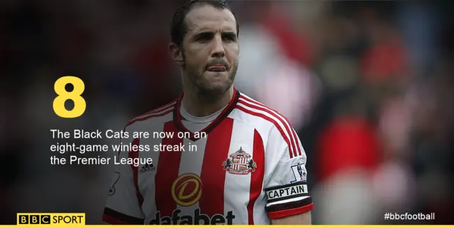 John O'Shea