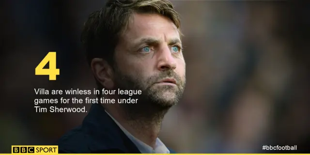 Tim Sherwood