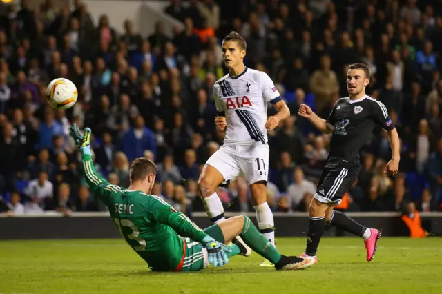 Erik Lamela