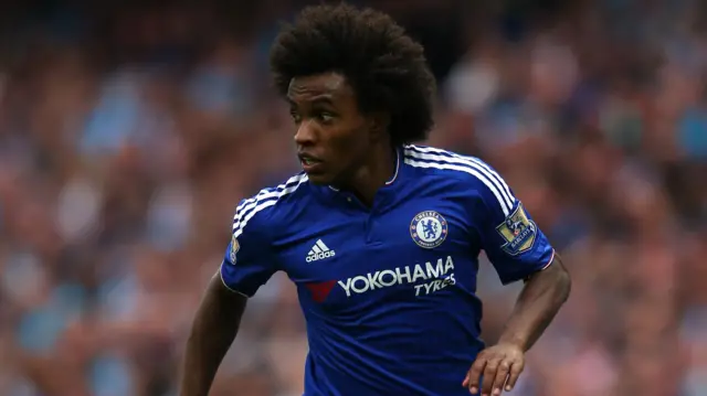 Willian