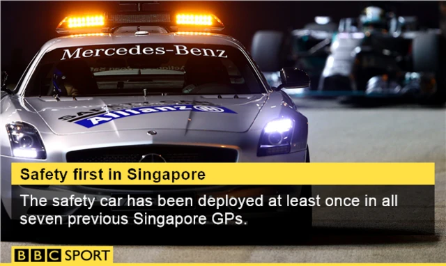 Singapore GP