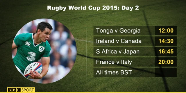 Rugby World Cup day 2