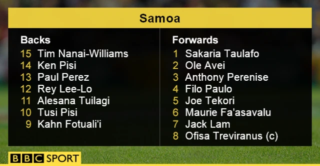 Samoa team