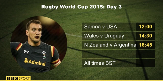 Rugby World Cup day 3