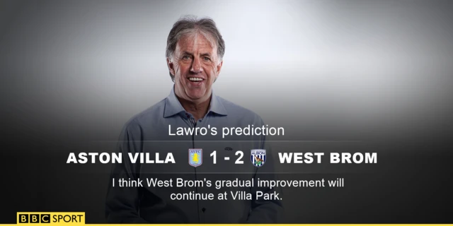 Lawro's predictions