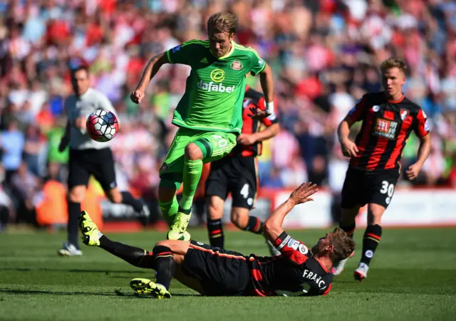 Bournemouth v Sunderland