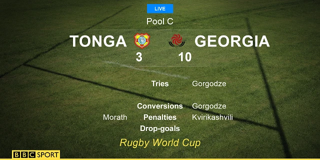 Tonga v Georgia